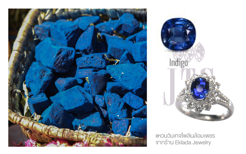 เคล็ดลับการเลือกซื้อไพลิน (Blue Sapphire) ที่ดีควรเลือกยังไง?